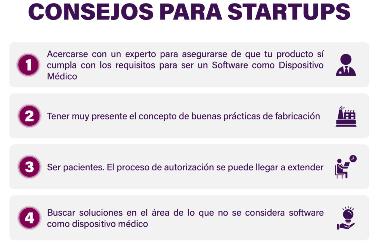 Innovación en software médico