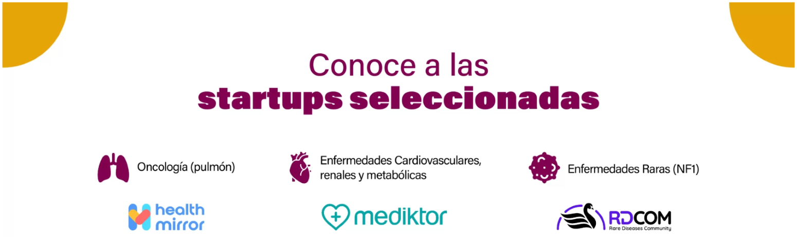 Mexico's Health Innovation Hub